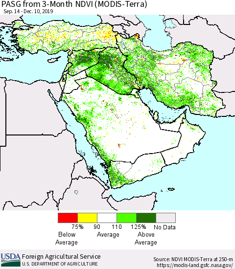 Middle East and Turkey PASG from 3-Month NDVI (Terra-MODIS) Thematic Map For 12/1/2019 - 12/10/2019