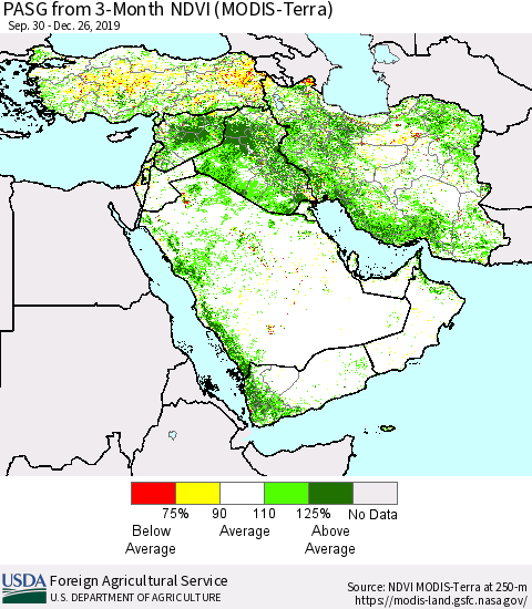 Middle East and Turkey PASG from 3-Month NDVI (Terra-MODIS) Thematic Map For 12/21/2019 - 12/31/2019