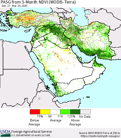 Middle East and Turkey PASG from 3-Month NDVI (Terra-MODIS) Thematic Map For 3/11/2020 - 3/20/2020