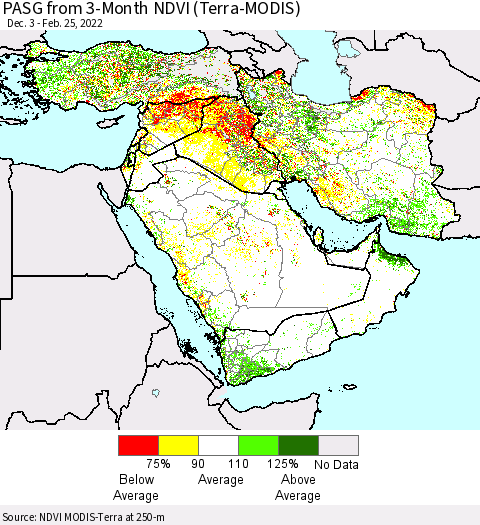 Middle East and Turkey PASG from 3-Month NDVI (Terra-MODIS) Thematic Map For 2/18/2022 - 2/25/2022