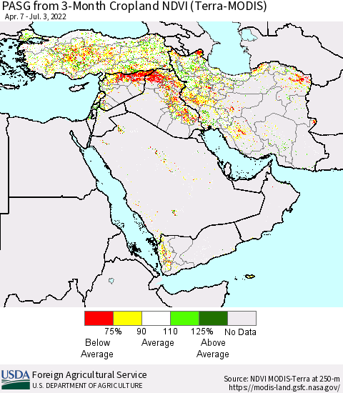 Middle East and Turkey PASG from 3-Month Cropland NDVI (Terra-MODIS) Thematic Map For 7/1/2022 - 7/10/2022