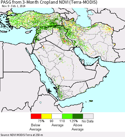 Middle East and Turkey PASG from 3-Month Cropland NDVI (Terra-MODIS) Thematic Map For 1/25/2024 - 2/1/2024