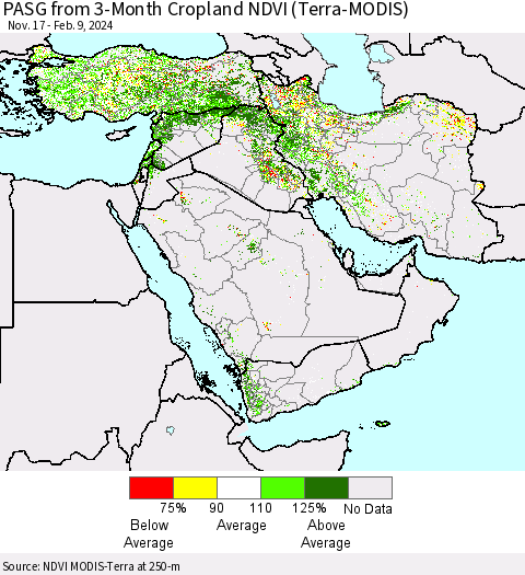 Middle East and Turkey PASG from 3-Month Cropland NDVI (Terra-MODIS) Thematic Map For 2/2/2024 - 2/9/2024