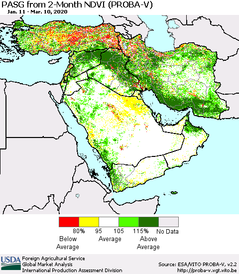 Middle East and Turkey PASG from 2-Month NDVI (PROBA-V) Thematic Map For 3/1/2020 - 3/10/2020