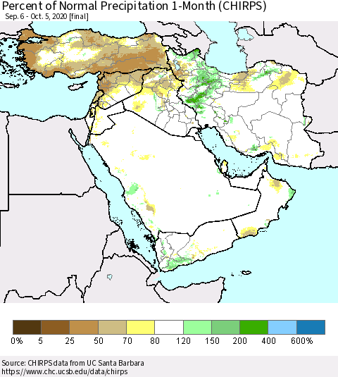 Middle East and Turkey Percent of Normal Precipitation 1-Month (CHIRPS) Thematic Map For 9/6/2020 - 10/5/2020