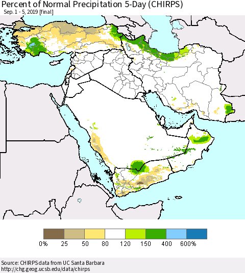 Middle East and Turkey Percent of Normal Precipitation 5-Day (CHIRPS) Thematic Map For 9/1/2019 - 9/5/2019
