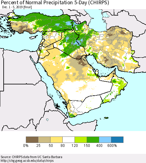 Middle East and Turkey Percent of Normal Precipitation 5-Day (CHIRPS) Thematic Map For 12/1/2019 - 12/5/2019