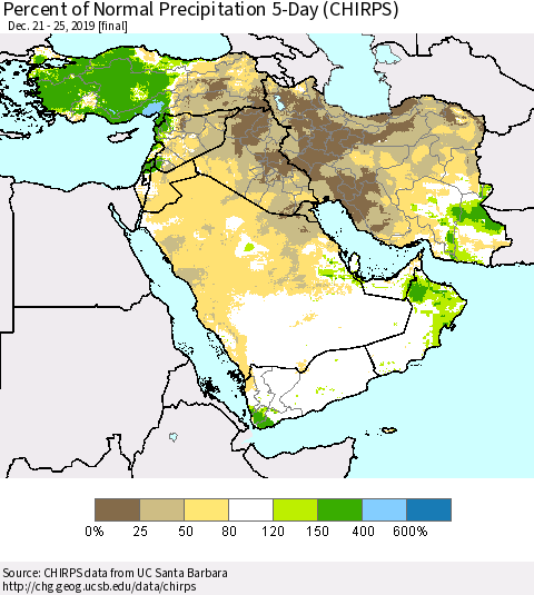 Middle East and Turkey Percent of Normal Precipitation 5-Day (CHIRPS) Thematic Map For 12/21/2019 - 12/25/2019