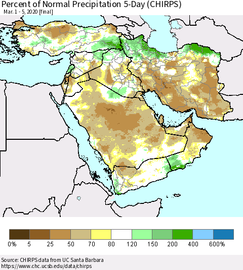 Middle East and Turkey Percent of Normal Precipitation 5-Day (CHIRPS) Thematic Map For 3/1/2020 - 3/5/2020