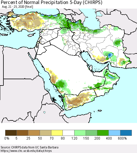 Middle East and Turkey Percent of Normal Precipitation 5-Day (CHIRPS) Thematic Map For 8/21/2020 - 8/25/2020