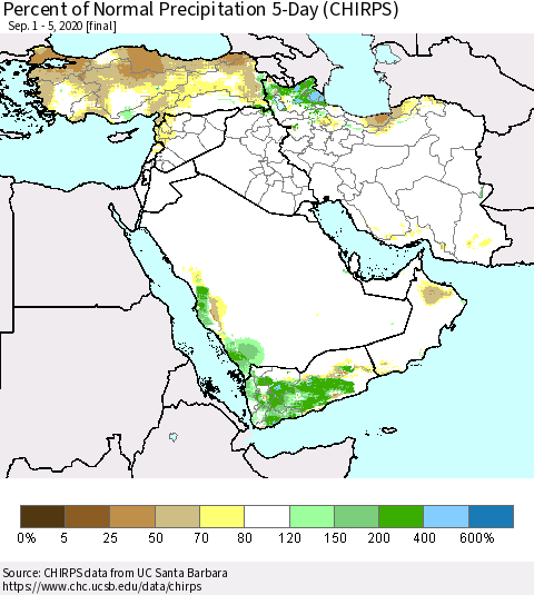 Middle East and Turkey Percent of Normal Precipitation 5-Day (CHIRPS) Thematic Map For 9/1/2020 - 9/5/2020