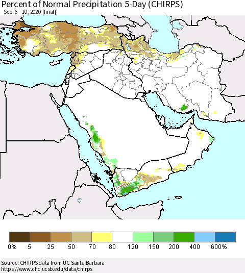 Middle East and Turkey Percent of Normal Precipitation 5-Day (CHIRPS) Thematic Map For 9/6/2020 - 9/10/2020
