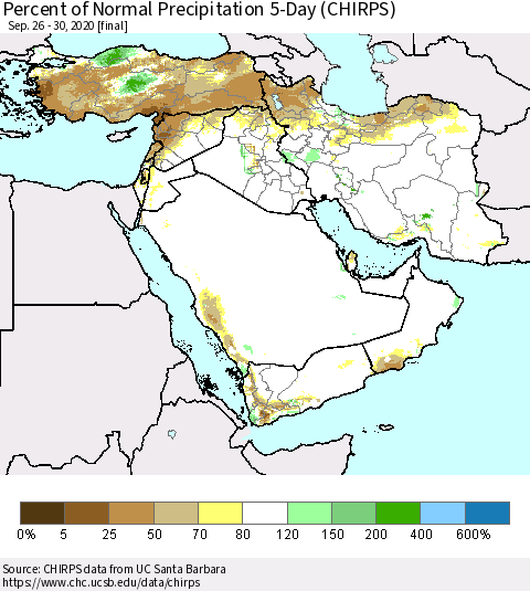 Middle East and Turkey Percent of Normal Precipitation 5-Day (CHIRPS) Thematic Map For 9/26/2020 - 9/30/2020