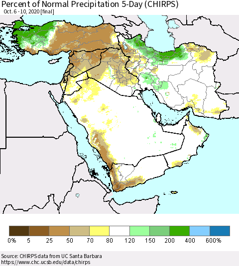 Middle East and Turkey Percent of Normal Precipitation 5-Day (CHIRPS) Thematic Map For 10/6/2020 - 10/10/2020