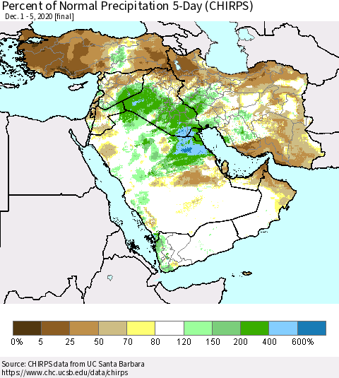 Middle East and Turkey Percent of Normal Precipitation 5-Day (CHIRPS) Thematic Map For 12/1/2020 - 12/5/2020