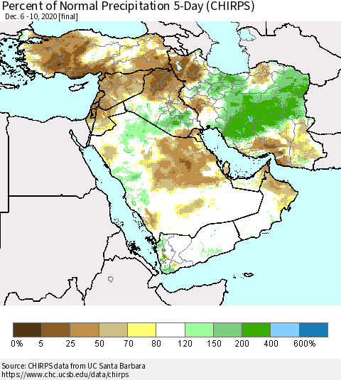 Middle East and Turkey Percent of Normal Precipitation 5-Day (CHIRPS) Thematic Map For 12/6/2020 - 12/10/2020