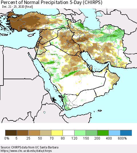 Middle East and Turkey Percent of Normal Precipitation 5-Day (CHIRPS) Thematic Map For 12/21/2020 - 12/25/2020