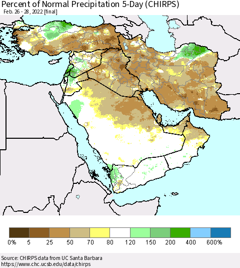 Middle East and Turkey Percent of Normal Precipitation 5-Day (CHIRPS) Thematic Map For 2/26/2022 - 2/28/2022