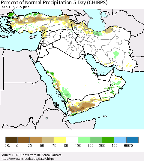 Middle East and Turkey Percent of Normal Precipitation 5-Day (CHIRPS) Thematic Map For 9/1/2022 - 9/5/2022