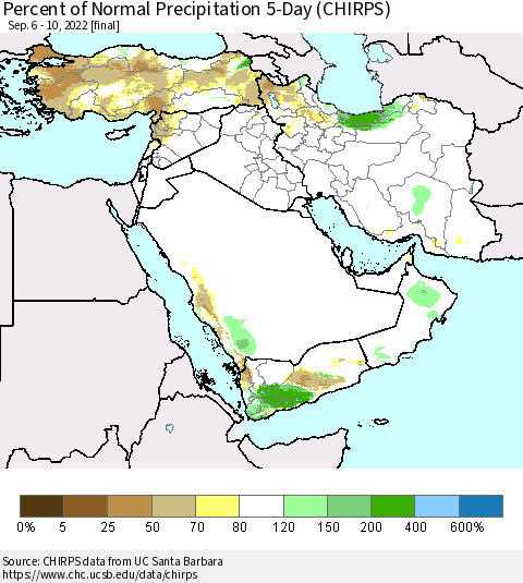 Middle East and Turkey Percent of Normal Precipitation 5-Day (CHIRPS) Thematic Map For 9/6/2022 - 9/10/2022