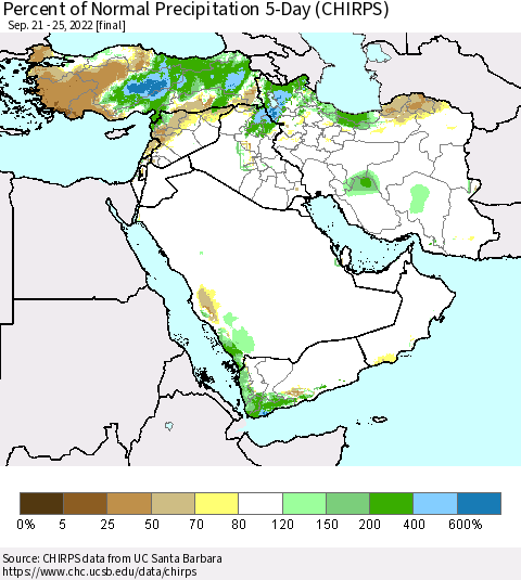 Middle East and Turkey Percent of Normal Precipitation 5-Day (CHIRPS) Thematic Map For 9/21/2022 - 9/25/2022