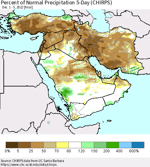Middle East and Turkey Percent of Normal Precipitation 5-Day (CHIRPS) Thematic Map For 12/1/2022 - 12/5/2022