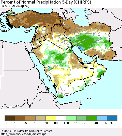 Middle East and Turkey Percent of Normal Precipitation 5-Day (CHIRPS) Thematic Map For 1/16/2023 - 1/20/2023