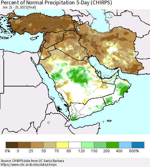 Middle East and Turkey Percent of Normal Precipitation 5-Day (CHIRPS) Thematic Map For 1/21/2023 - 1/25/2023