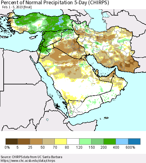 Middle East and Turkey Percent of Normal Precipitation 5-Day (CHIRPS) Thematic Map For 2/1/2023 - 2/5/2023