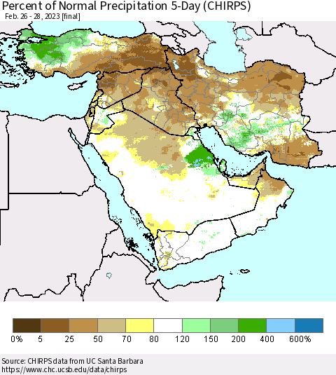 Middle East and Turkey Percent of Normal Precipitation 5-Day (CHIRPS) Thematic Map For 2/26/2023 - 2/28/2023