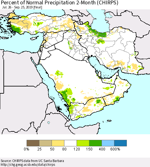 Middle East and Turkey Percent of Normal Precipitation 2-Month (CHIRPS) Thematic Map For 7/26/2019 - 9/25/2019