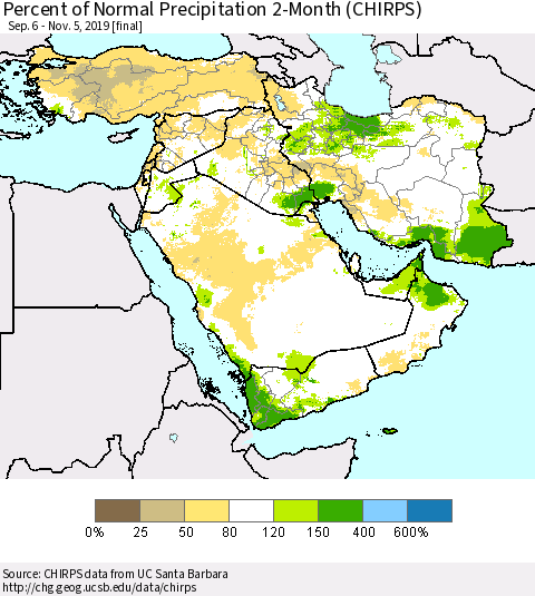 Middle East and Turkey Percent of Normal Precipitation 2-Month (CHIRPS) Thematic Map For 9/6/2019 - 11/5/2019