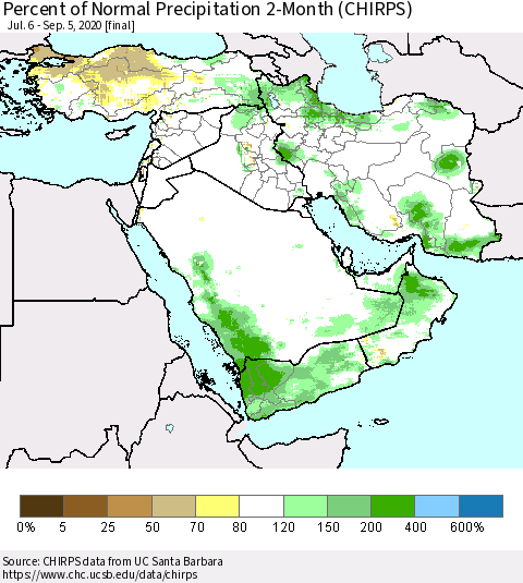 Middle East and Turkey Percent of Normal Precipitation 2-Month (CHIRPS) Thematic Map For 7/6/2020 - 9/5/2020