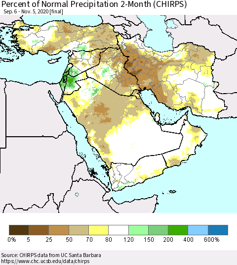 Middle East and Turkey Percent of Normal Precipitation 2-Month (CHIRPS) Thematic Map For 9/6/2020 - 11/5/2020