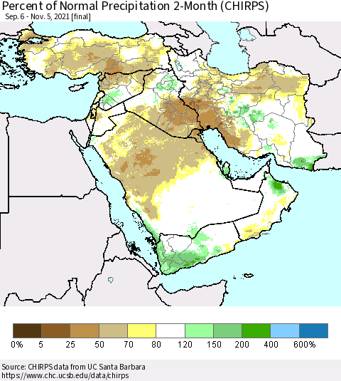 Middle East and Turkey Percent of Normal Precipitation 2-Month (CHIRPS) Thematic Map For 9/6/2021 - 11/5/2021