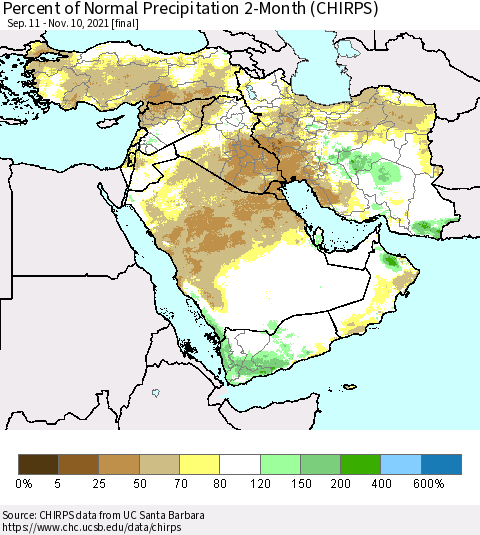 Middle East and Turkey Percent of Normal Precipitation 2-Month (CHIRPS) Thematic Map For 9/11/2021 - 11/10/2021