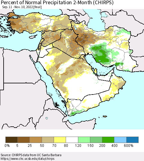 Middle East and Turkey Percent of Normal Precipitation 2-Month (CHIRPS) Thematic Map For 9/11/2022 - 11/10/2022
