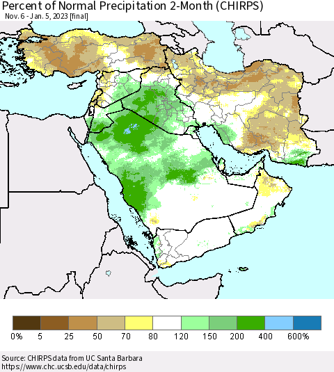 Middle East and Turkey Percent of Normal Precipitation 2-Month (CHIRPS) Thematic Map For 11/6/2022 - 1/5/2023