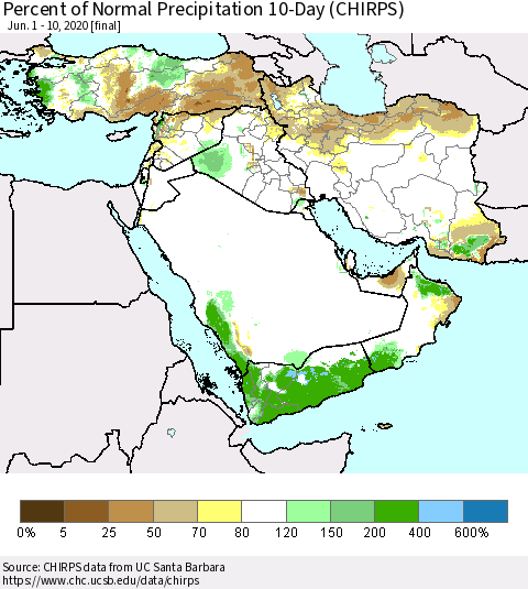 Middle East and Turkey Percent of Normal Precipitation 10-Day (CHIRPS) Thematic Map For 6/1/2020 - 6/10/2020