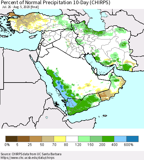 Middle East and Turkey Percent of Normal Precipitation 10-Day (CHIRPS) Thematic Map For 7/26/2020 - 8/5/2020