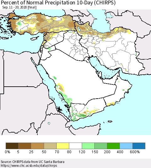 Middle East and Turkey Percent of Normal Precipitation 10-Day (CHIRPS) Thematic Map For 9/11/2020 - 9/20/2020