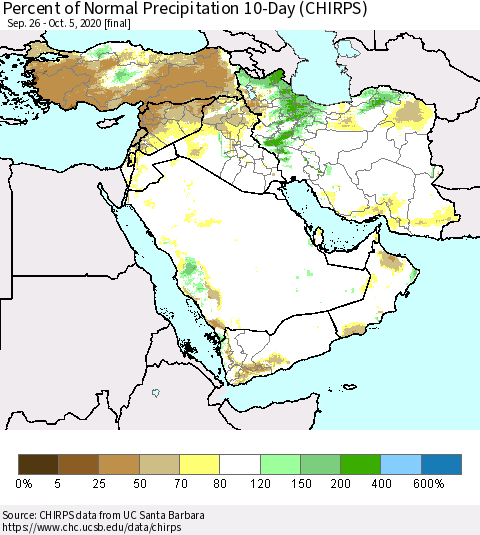 Middle East and Turkey Percent of Normal Precipitation 10-Day (CHIRPS) Thematic Map For 9/26/2020 - 10/5/2020