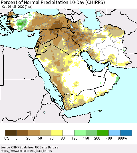 Middle East and Turkey Percent of Normal Precipitation 10-Day (CHIRPS) Thematic Map For 10/16/2020 - 10/25/2020
