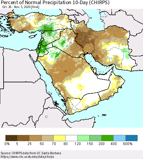 Middle East and Turkey Percent of Normal Precipitation 10-Day (CHIRPS) Thematic Map For 10/26/2020 - 11/5/2020