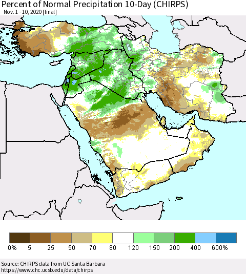 Middle East and Turkey Percent of Normal Precipitation 10-Day (CHIRPS) Thematic Map For 11/1/2020 - 11/10/2020