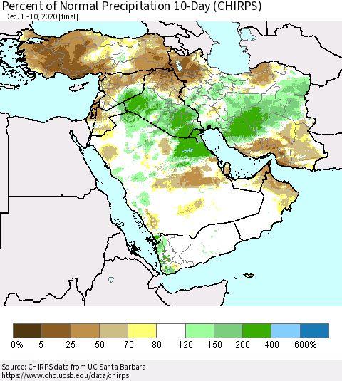 Middle East and Turkey Percent of Normal Precipitation 10-Day (CHIRPS) Thematic Map For 12/1/2020 - 12/10/2020
