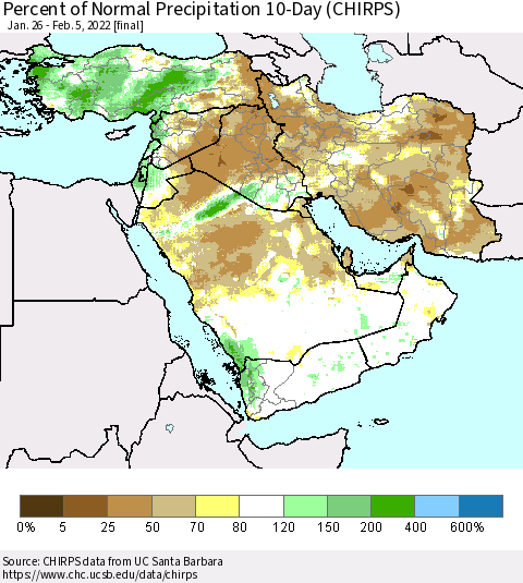 Middle East and Turkey Percent of Normal Precipitation 10-Day (CHIRPS) Thematic Map For 1/26/2022 - 2/5/2022