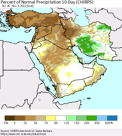 Middle East and Turkey Percent of Normal Precipitation 10-Day (CHIRPS) Thematic Map For 10/26/2022 - 11/5/2022
