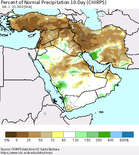 Middle East and Turkey Percent of Normal Precipitation 10-Day (CHIRPS) Thematic Map For 12/1/2022 - 12/10/2022