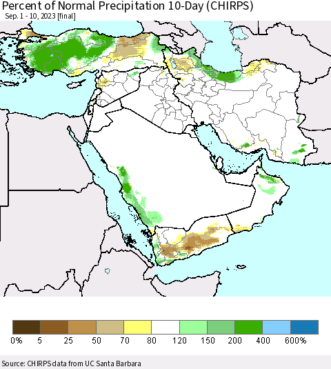 Middle East and Turkey Percent of Normal Precipitation 10-Day (CHIRPS) Thematic Map For 9/1/2023 - 9/10/2023